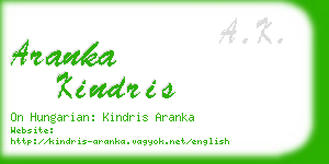 aranka kindris business card